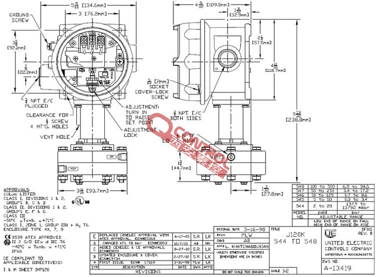 安徽J120K-548美国UE防爆SIL2***差压控制器6.9-34.5bar